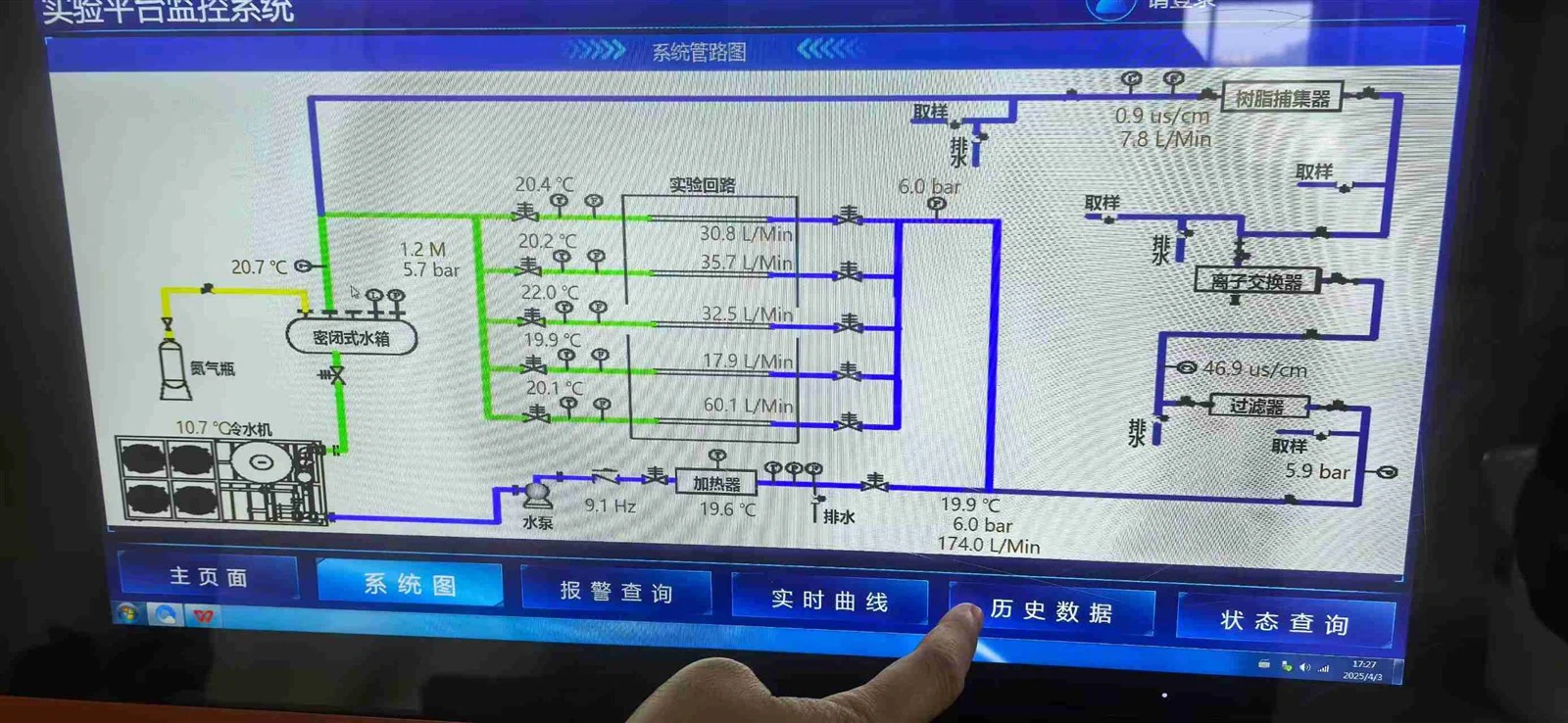 lab chiller dia lab chiller dia